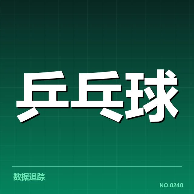 王曼昱局分最高纪录：成绩来源与意义何在